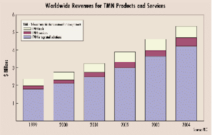 Th 0004lwmarketf2