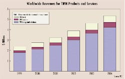 Th 0004lwmarketf2 Th 0004lwmarketf2