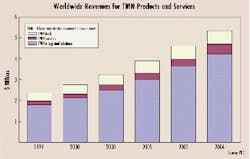 Th 0004lwmarketf2 Th 0004lwmarketf2