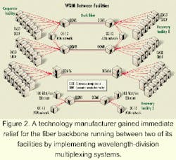 Th 0004lwspr01f2 Th 0004lwspr01f2