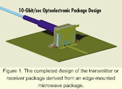 Th 0004lwspr02f1 Th 0004lwspr02f1