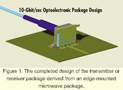 Th 0004lwspr02f1 Th 0004lwspr02f1