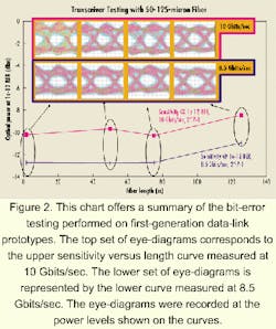 Th 0004lwspr02f2 Th 0004lwspr02f2