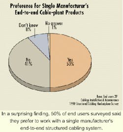 Th 0004lwspr04f5 Th 0004lwspr04f5