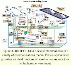 Th 0004lwspr06f1 Th 0004lwspr06f1