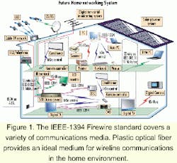 Th 0004lwspr06f1 Th 0004lwspr06f1