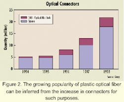 Th 0004lwspr06f2 Th 0004lwspr06f2