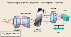 Th 0005lwfea05f1 Th 0005lwfea05f1