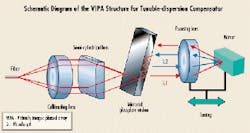 Th 0005lwfea05f1 Th 0005lwfea05f1