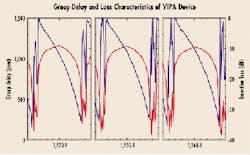 Th 0005lwfea05f3 Th 0005lwfea05f3