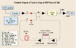 Th 0005lwfea05f4 Th 0005lwfea05f4