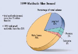 Th 0005lwnews01f1 Th 0005lwnews01f1