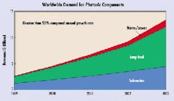 Th 0005lwnews01f2 Th 0005lwnews01f2