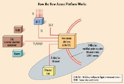 Th 0005lwspr02f1 Th 0005lwspr02f1