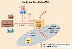 Th 0005lwspr02f1 Th 0005lwspr02f1