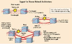 Th 0005lwspr05f2 Th 0005lwspr05f2