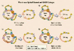 Th 0005lwspr06f3 Th 0005lwspr06f3