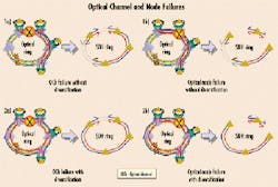 Th 0005lwspr06f5 Th 0005lwspr06f5