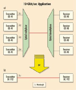 Th 0005lwspr07f1 Th 0005lwspr07f1