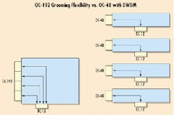 Th 0005lwspr07f2 Th 0005lwspr07f2