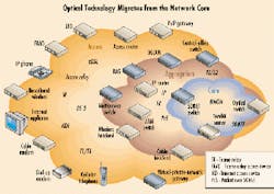 Th 0005lwspr10f2 Th 0005lwspr10f2