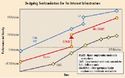 Th 0005lwspr10f3 Th 0005lwspr10f3