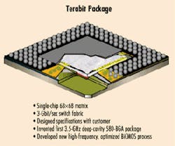 Th 0005lwspr10f4 Th 0005lwspr10f4