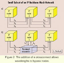 Th 0006lwfea01f2 Th 0006lwfea01f2