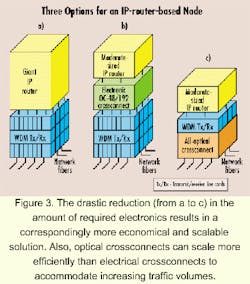 Th 0006lwfea01f3 Th 0006lwfea01f3