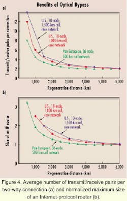 Th 0006lwfea01f4 Th 0006lwfea01f4
