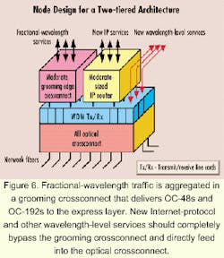 Th 0006lwfea01f6 Th 0006lwfea01f6