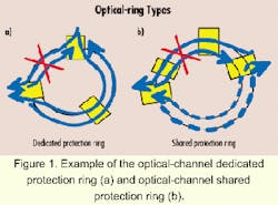 Th 0006lwfea04f1 Th 0006lwfea04f1