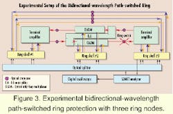 Th 0006lwfea04f3 Th 0006lwfea04f3