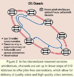 Th 0006lwfea05f2 Th 0006lwfea05f2