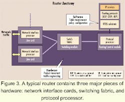 Th 0006lwfea07f3 Th 0006lwfea07f3