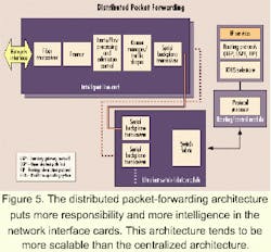 Th 0006lwfea07f5 Th 0006lwfea07f5