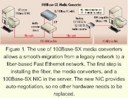 Th 0006lwfea08f1 Th 0006lwfea08f1