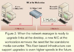 Th 0006lwfea08f2 Th 0006lwfea08f2