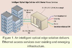 Th 0006lwfea09f1 Th 0006lwfea09f1