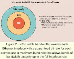 Th 0006lwfea09f2 Th 0006lwfea09f2