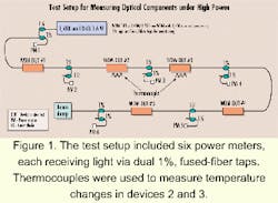 Th 0006lwfea10f1 Th 0006lwfea10f1