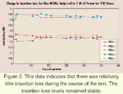 Th 0006lwfea10f2 Th 0006lwfea10f2