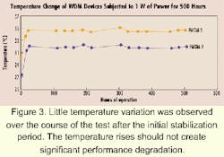 Th 0006lwfea10f3 Th 0006lwfea10f3