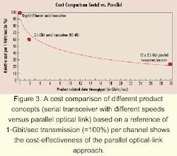 Th 0006lwfea11f3 Th 0006lwfea11f3