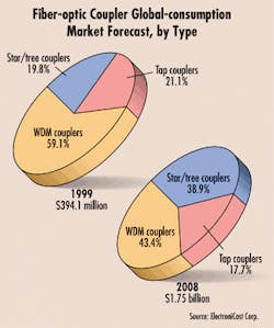 Th 0006lwmarketf1 Th 0006lwmarketf1
