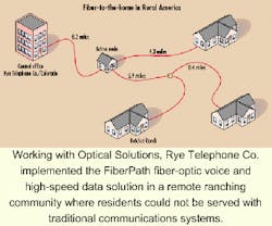 Th 0006lwnews03f1 Th 0006lwnews03f1