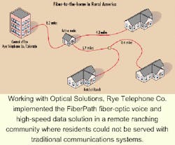 Th 0006lwnews03f1 Th 0006lwnews03f1
