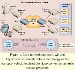 Th 0006lwspr01f1 Th 0006lwspr01f1