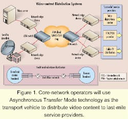 Th 0006lwspr01f1 Th 0006lwspr01f1