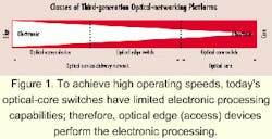 Th 0006lwspr02f1 Th 0006lwspr02f1